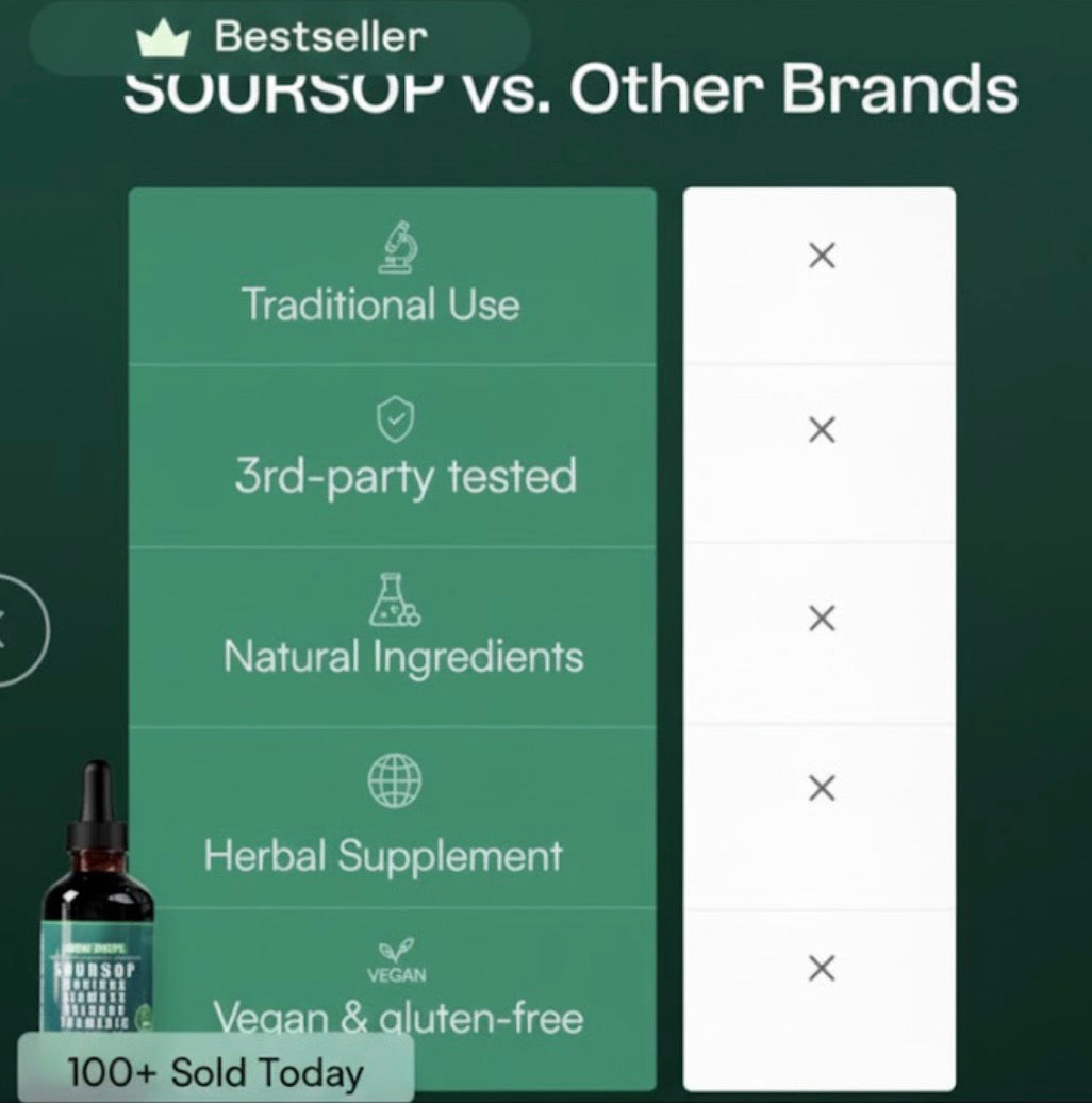 Soursop 10-in-1 Natural Detox Drops