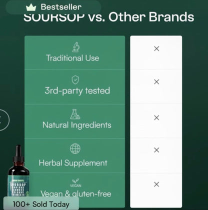 Soursop 10-in-1 Natural Detox Drops